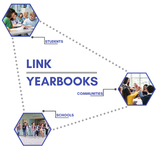 Link Yearbooks